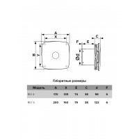 Вентилятор DICITI ''RIO 4C'' осевой вытяжной с обратным клапаном (D=100 мм)